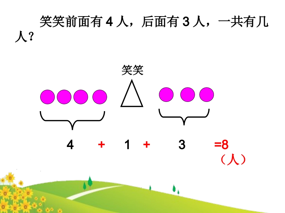 一年级--排队问题.ppt_第2页