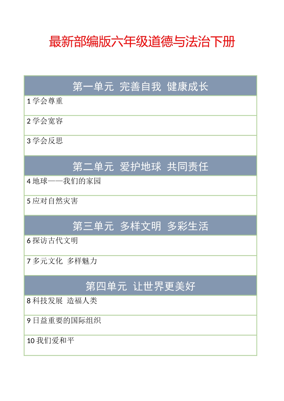 部编版六下《道德与法治》教学计划和教学进度.docx_第1页