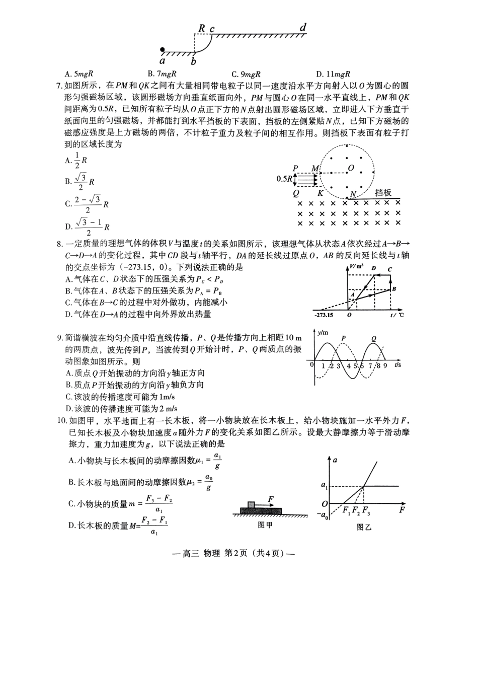 2024届江西省南昌市HGT高三第一次模拟考试-物理.pdf_第2页