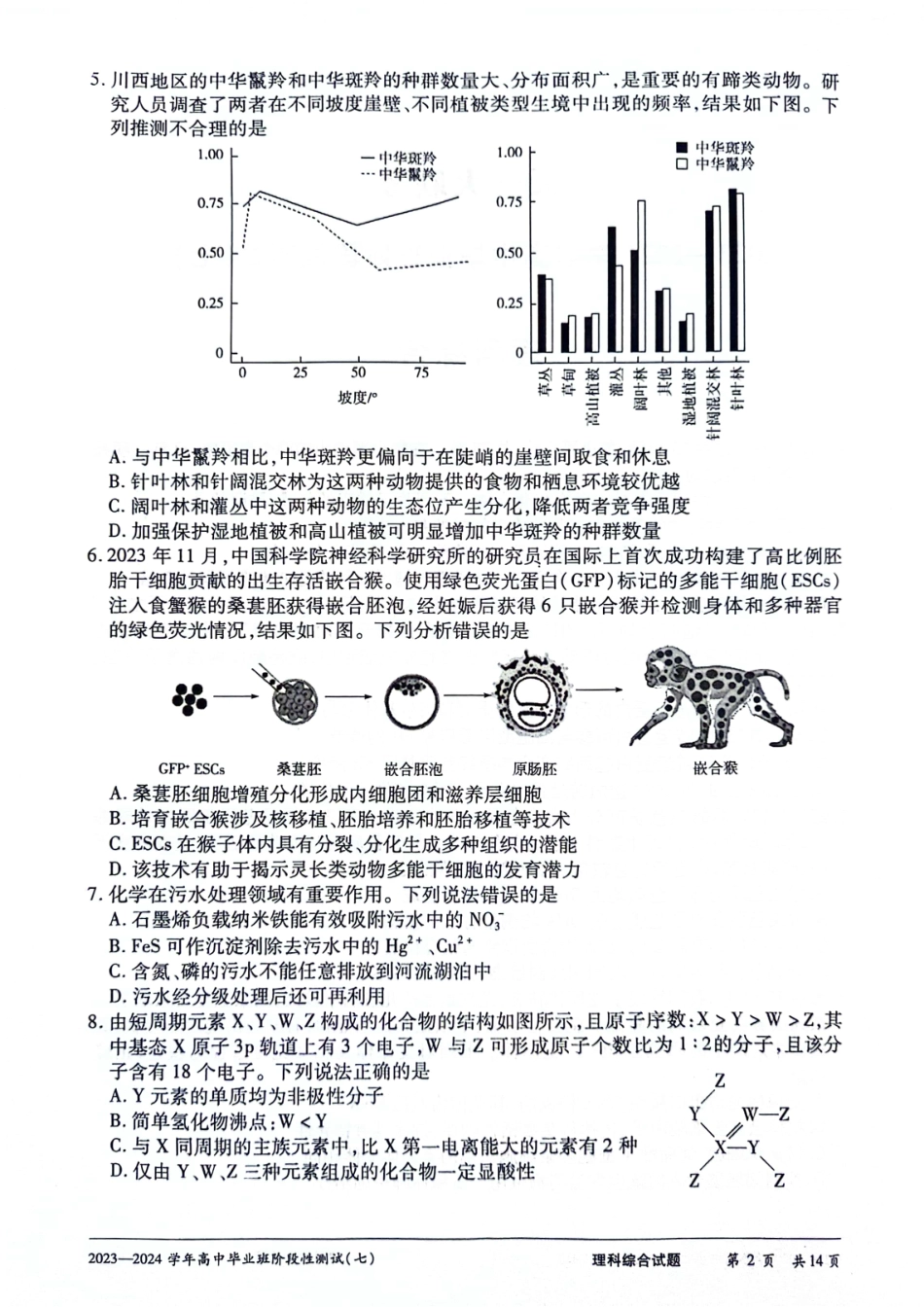 2024天一大联考高中毕业班阶段性测试（七）理综无答.pdf_第2页