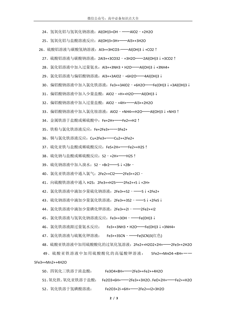 高中化学79个常考的无机离子方程式.pdf_第2页
