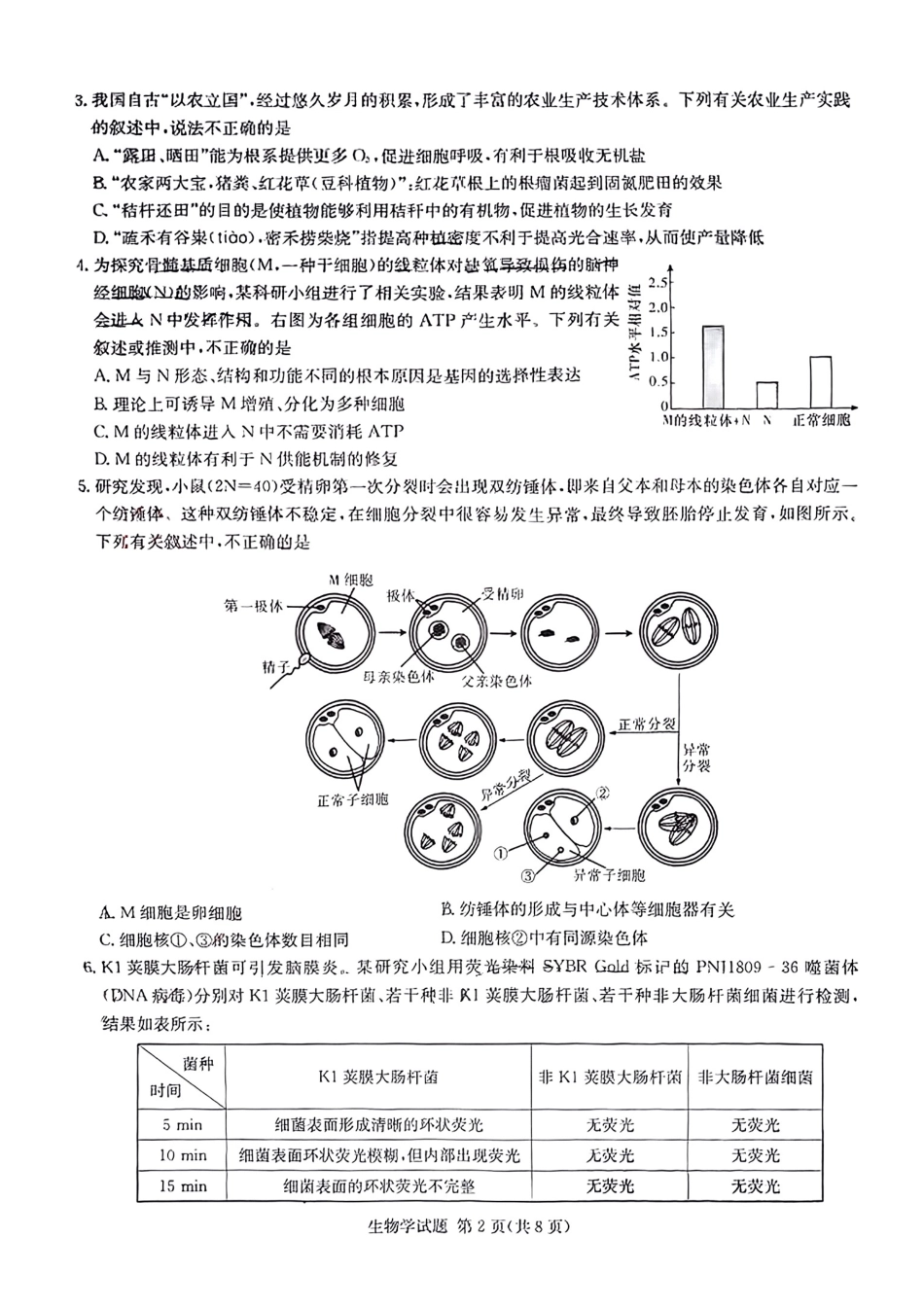 佩佩教育2024年普通高中学业水平选择性考试 湖南3月高三 联考卷 生物.pdf_第2页