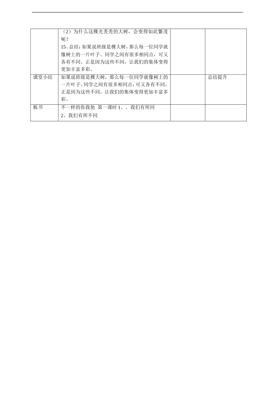不一样的你我他 第一课时 教案.doc_第3页