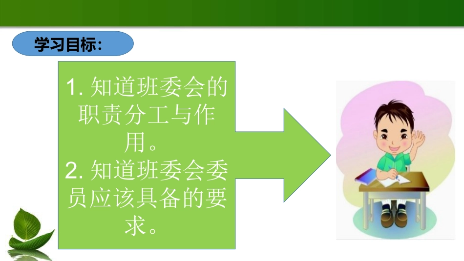 选举产生班委会 第1课时 课件.ppt_第2页