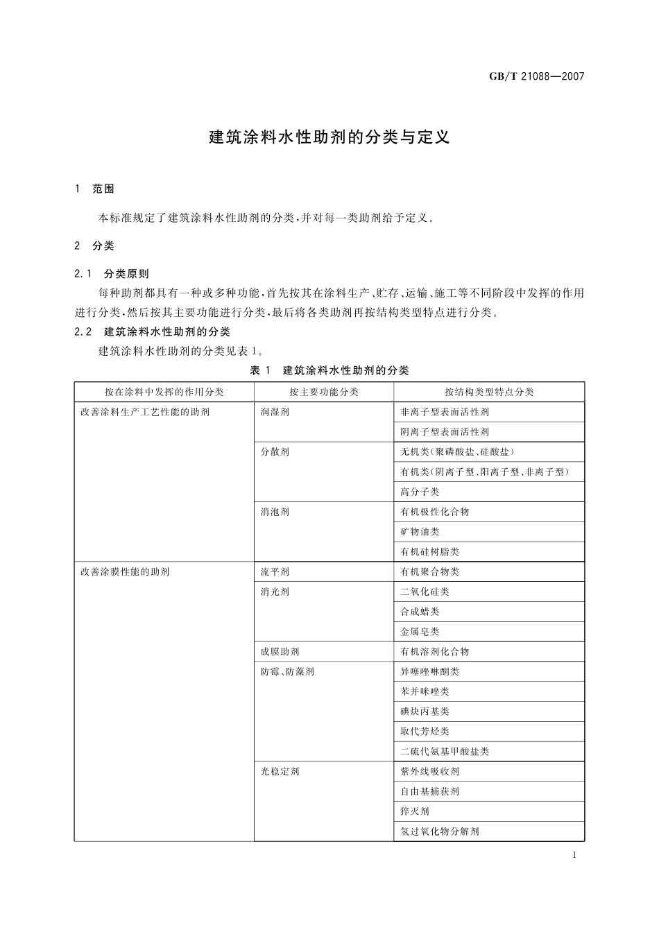 建筑涂料水性助剂的分类与定义21088-2007-gbt-e-300.pdf_第3页