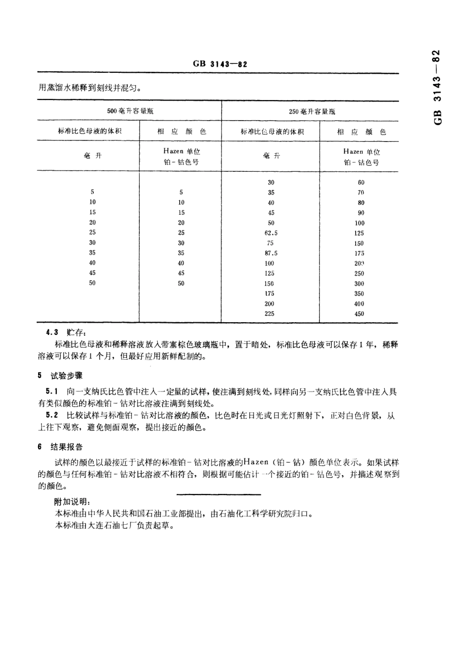 液体化学产品颜色测定法(Hazen单位--铂-钴色号)3143-1982-gbt-e-300.pdf_第3页