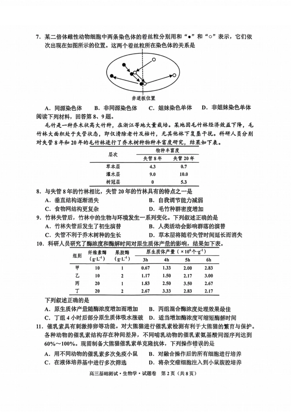嘉兴高三上(9月基础)-生物试题+答案.pdf_第2页