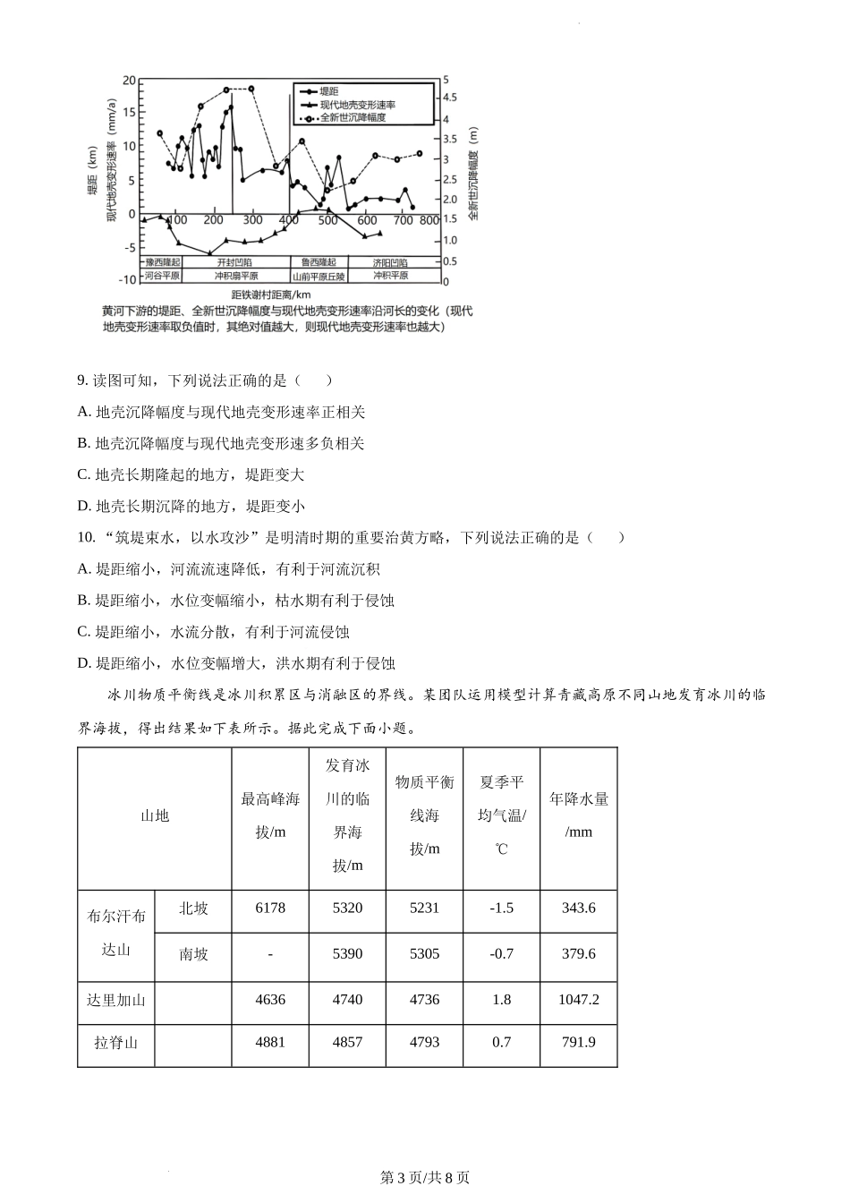 精品解析：湖南省长沙市第一中学2023-2024学年高三上学期月考试卷（一）地理试题（原卷版）.docx_第3页