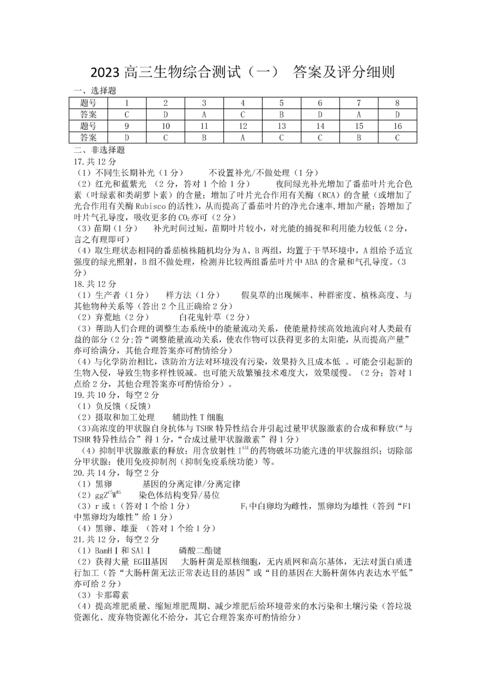 韶关市2024届高三综合测试（一）生物答案.pdf_第1页
