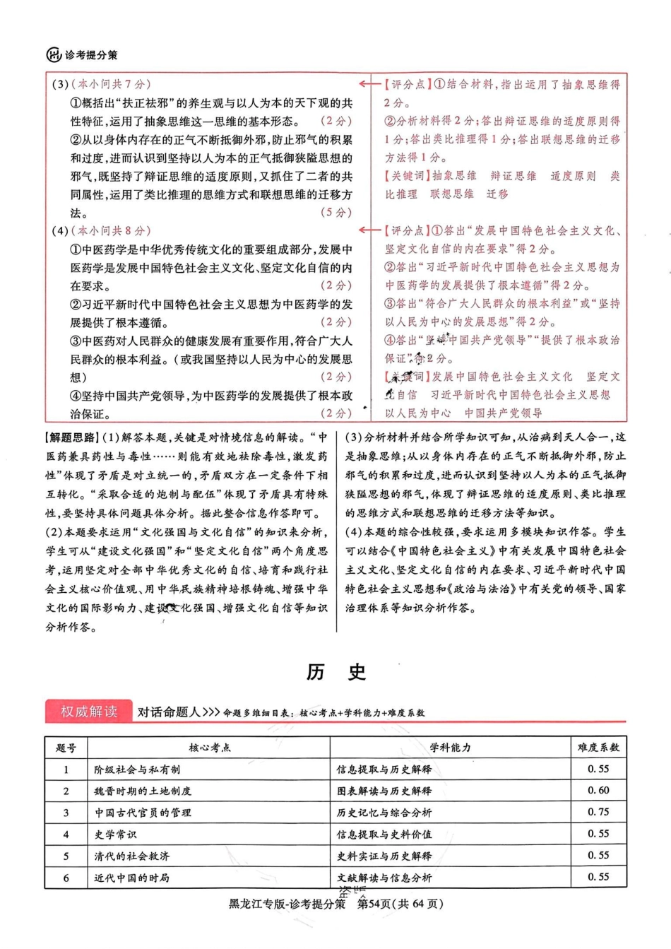 王后雄 高考押题预测卷 2024黑龙江专版-历史答案.pdf_第1页
