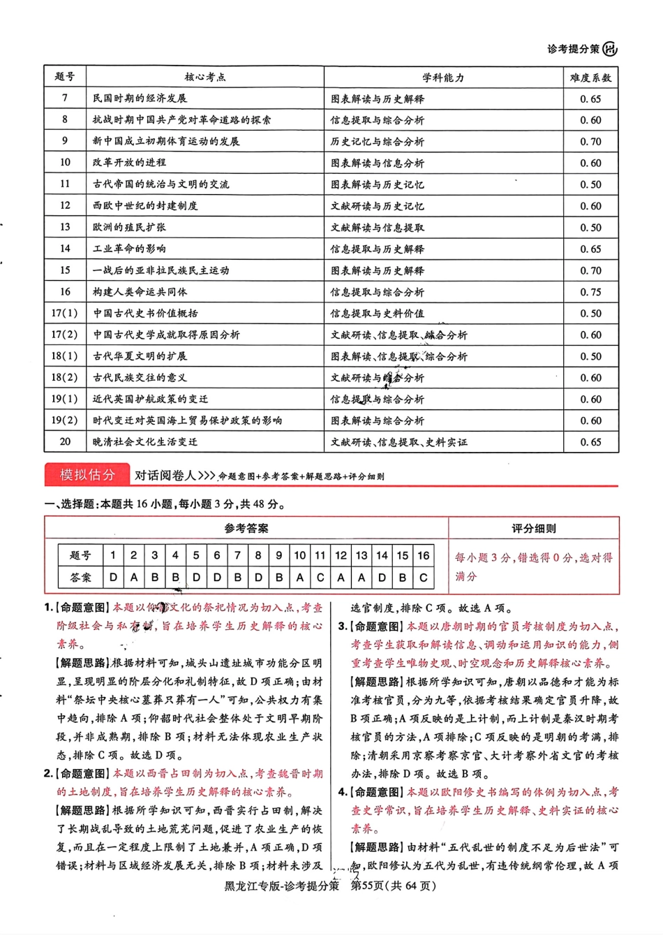 王后雄 高考押题预测卷 2024黑龙江专版-历史答案.pdf_第2页