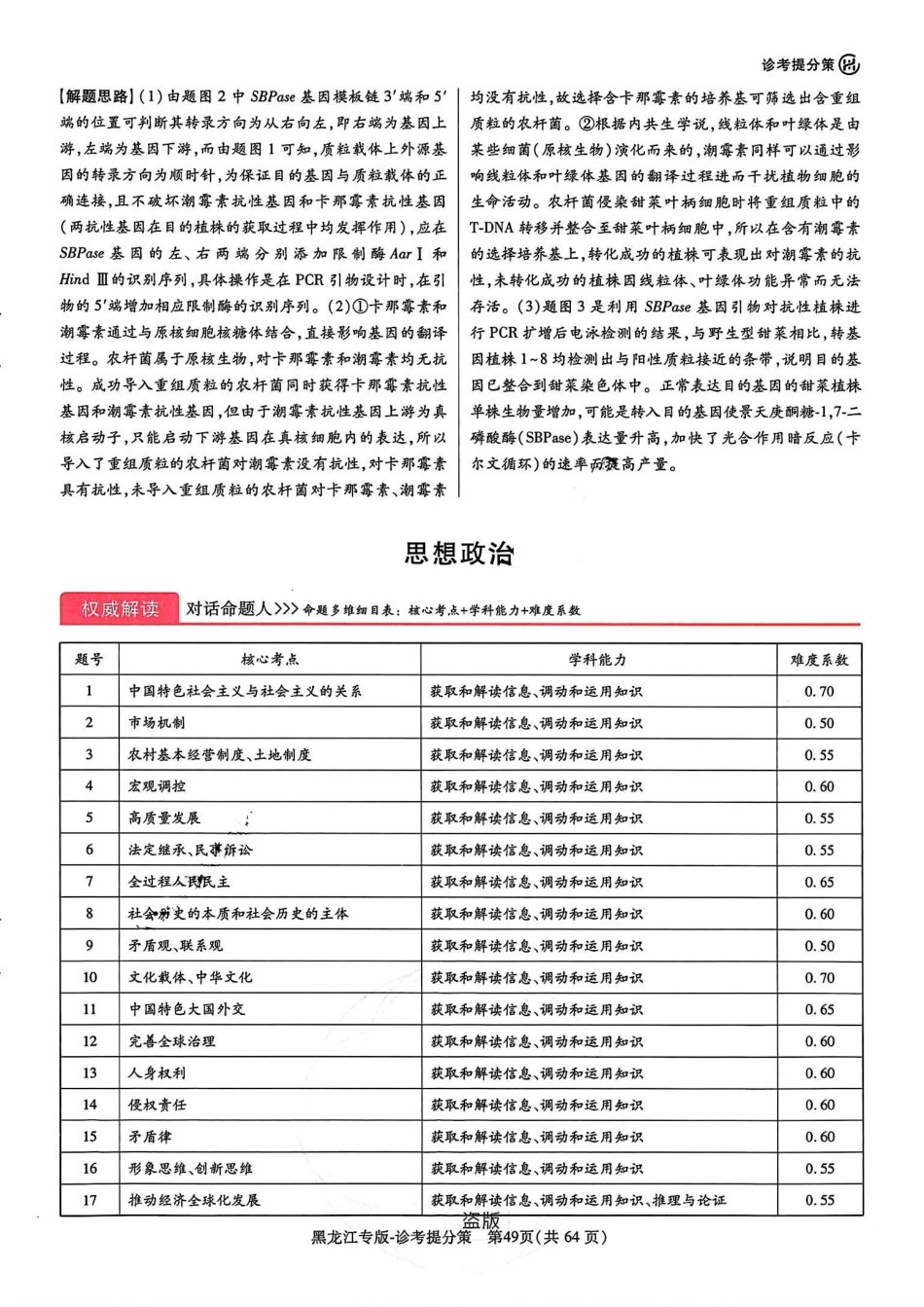 王后雄 高考押题预测卷 2024黑龙江专版-政治答案.pdf_第1页