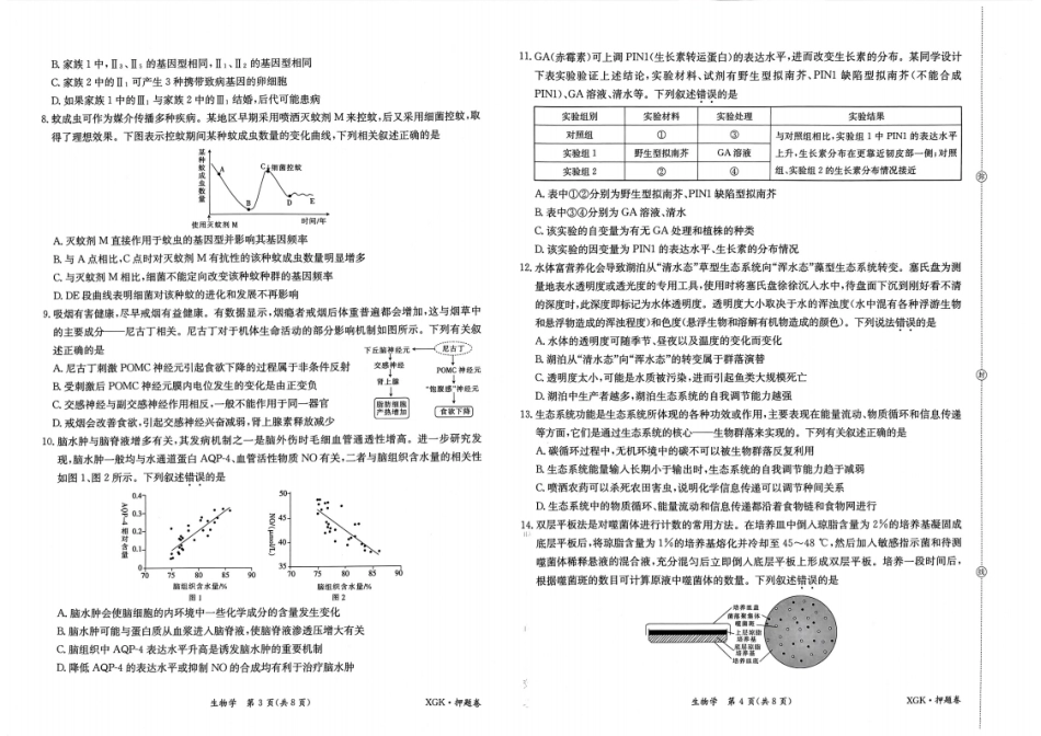 押题卷_生物.pdf_第2页