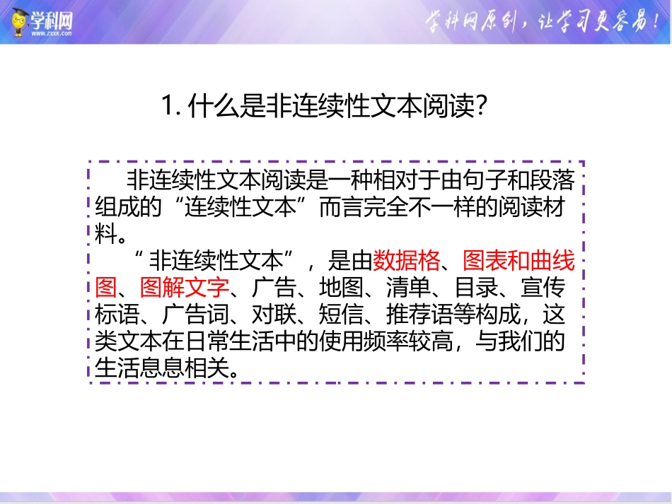 01课件 信息筛选、语言理解和鉴赏-初中语文非连续性文本阅读讲与练.pptx_第3页