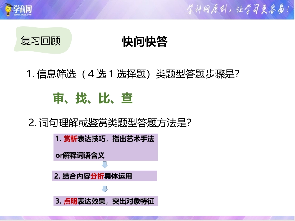 02课件 观点探究、分点概括-初中语文非连续性文本阅读讲与练.pptx_第2页
