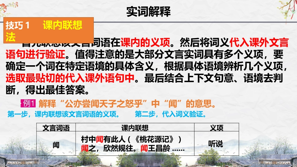 25届中考语文文言文阅读技巧阅读考点2— 实词用法及意义  课件(共13张PPT).pptx_第2页