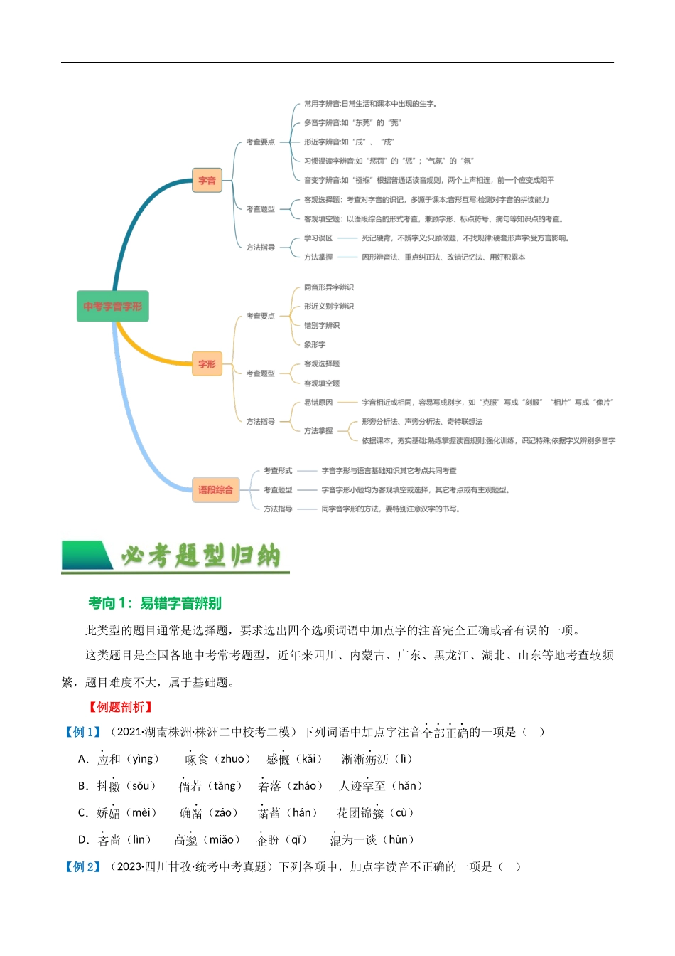第01讲 巧辨字音字形（讲义）（原卷版）.docx_第3页
