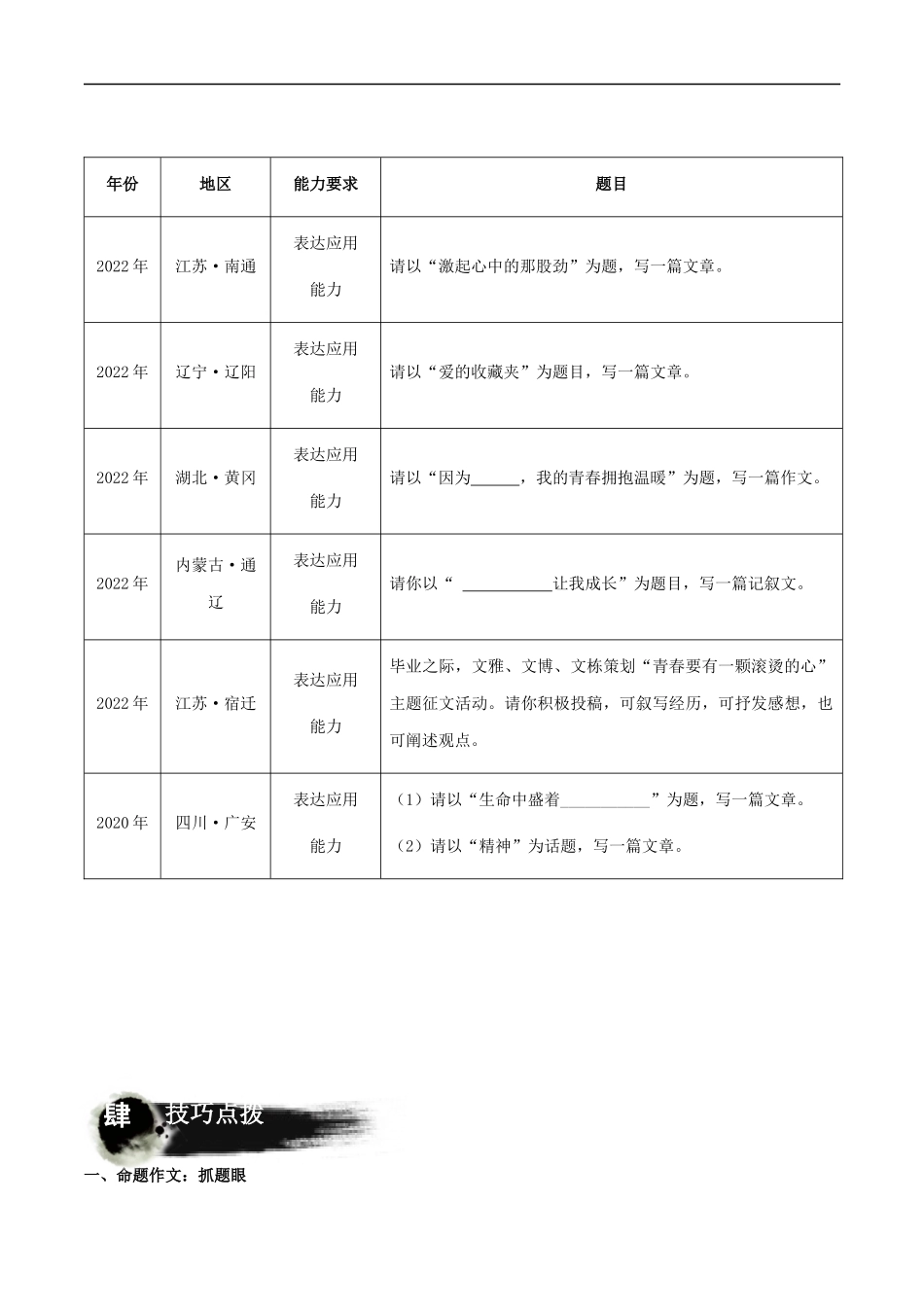 第01讲：主题剖析——审题-2023年中考语文记叙文写作必备满分技巧十讲（学生版）.docx_第2页