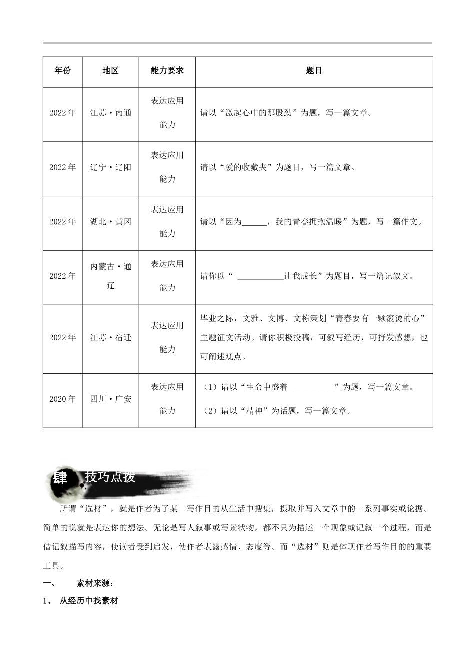 第03讲：取长补短——选材（讲解）-2023年中考语文记叙文写作必备满分技巧十讲（学生版）.docx_第2页
