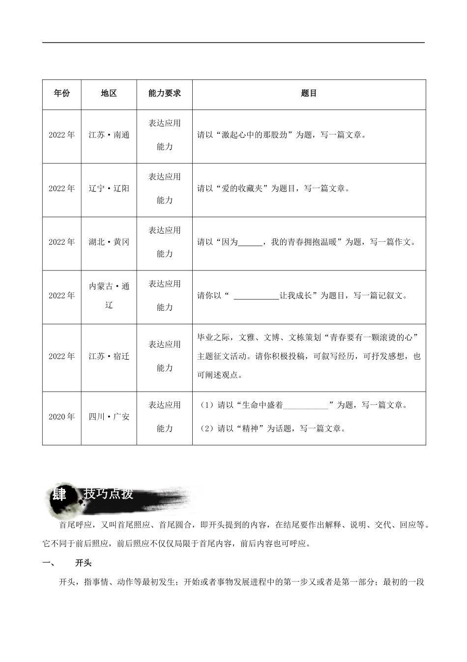 第09讲：点睛之笔——首尾呼应（讲解）-2023年中考语文记叙文写作必备满分技巧十讲（教师版）.docx_第2页