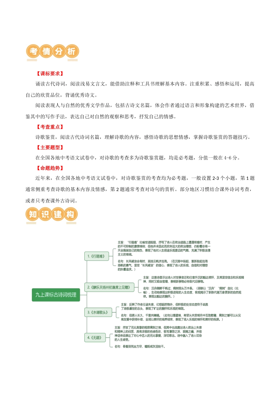第13讲 九上课标古诗词复习（讲义）-2024年中考语文一轮复习讲练测（全国通用）（原卷版）.docx_第2页