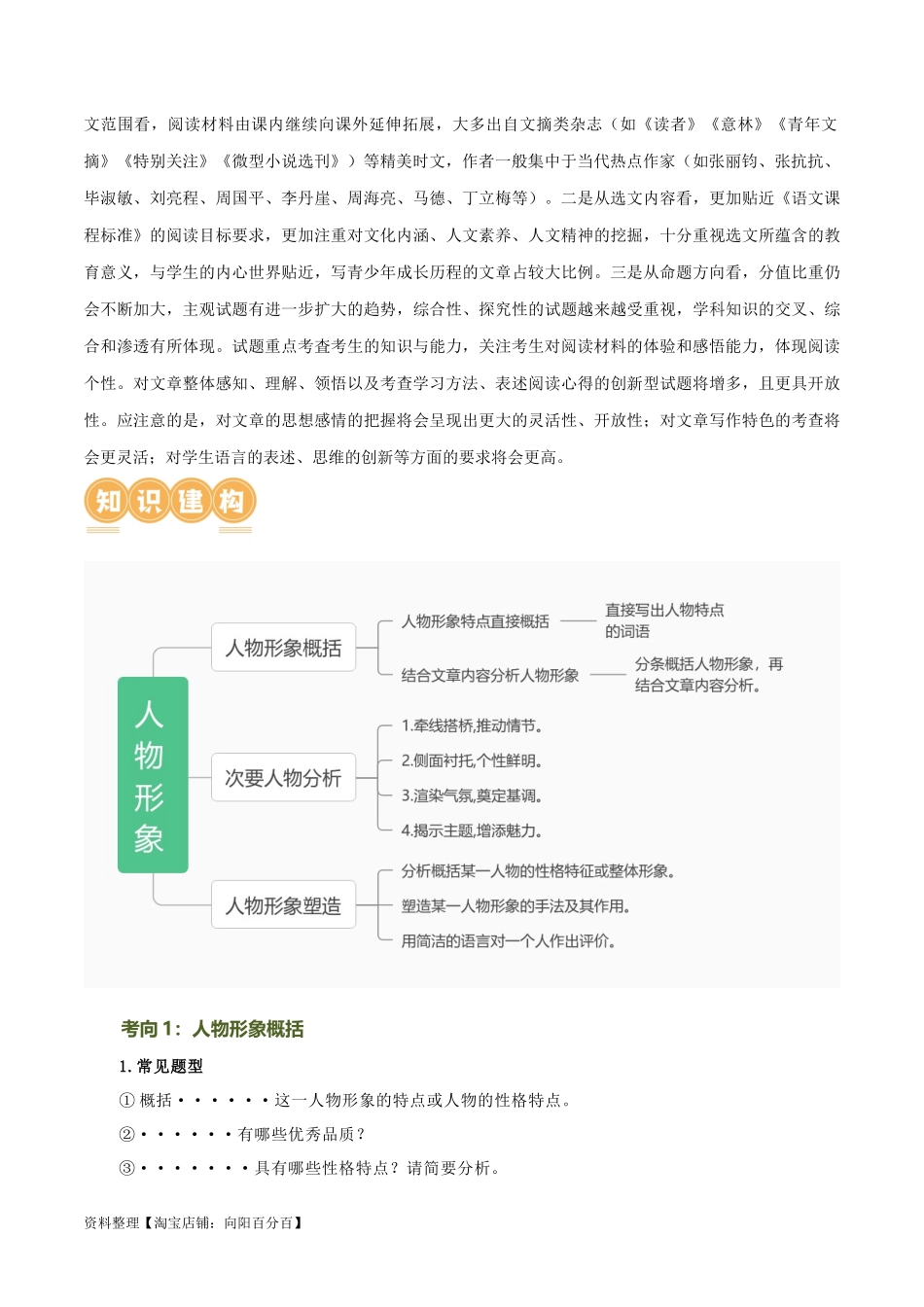 第21讲 分析人物形象（讲义）-2024年中考语文一轮复习讲练测（全国通用）（解析版）.docx_第3页