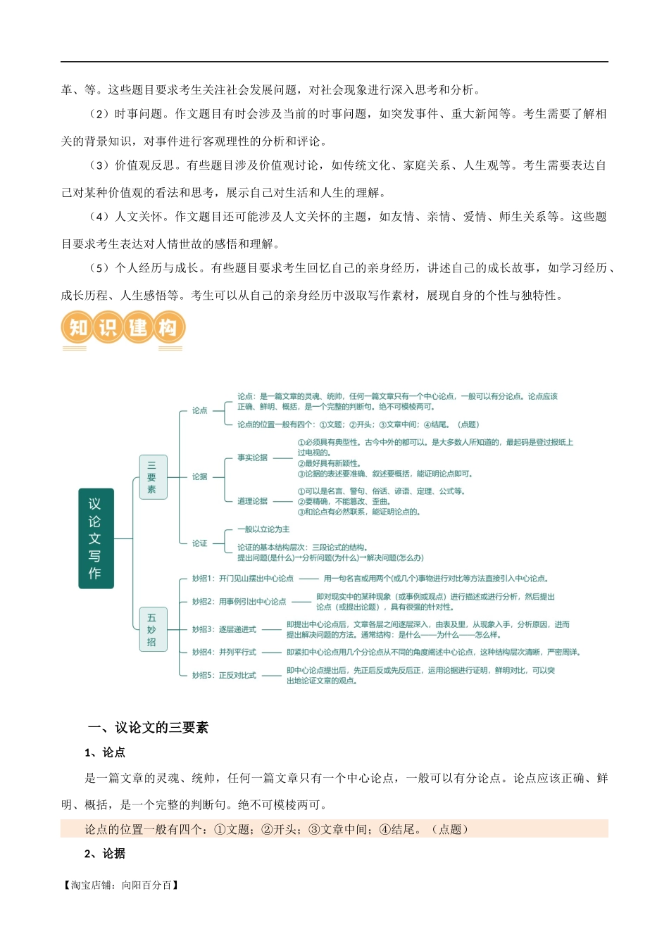 第45讲 议论文写作（讲义）-2024年中考语文一轮复习讲练测（全国通用） （解析版）.docx_第3页