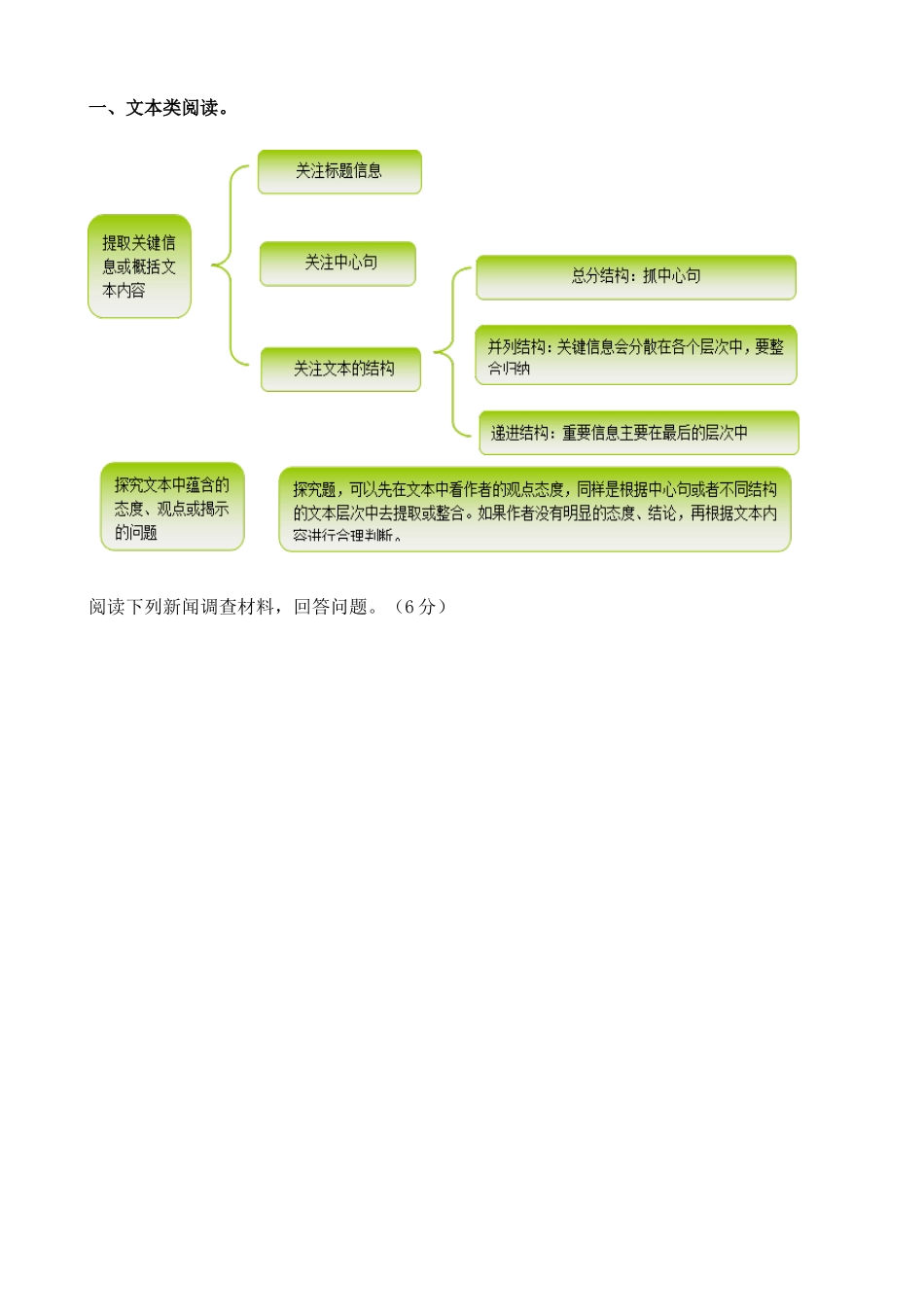 考点13 非连续性和文本（一）（解析版）-【挑战中考】备战2024年中考语文一轮总复习重难点全攻略（全国专用）.docx_第3页