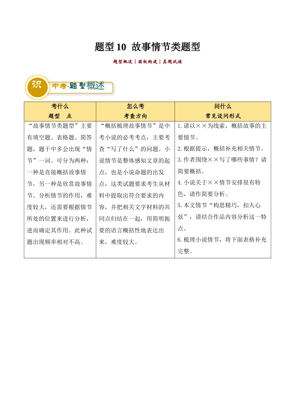题型10  故事情节类题型（答题模板）（原卷版）.docx_第1页