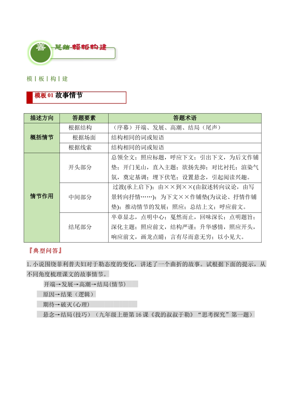 题型10  故事情节类题型（答题模板）（原卷版）.docx_第2页