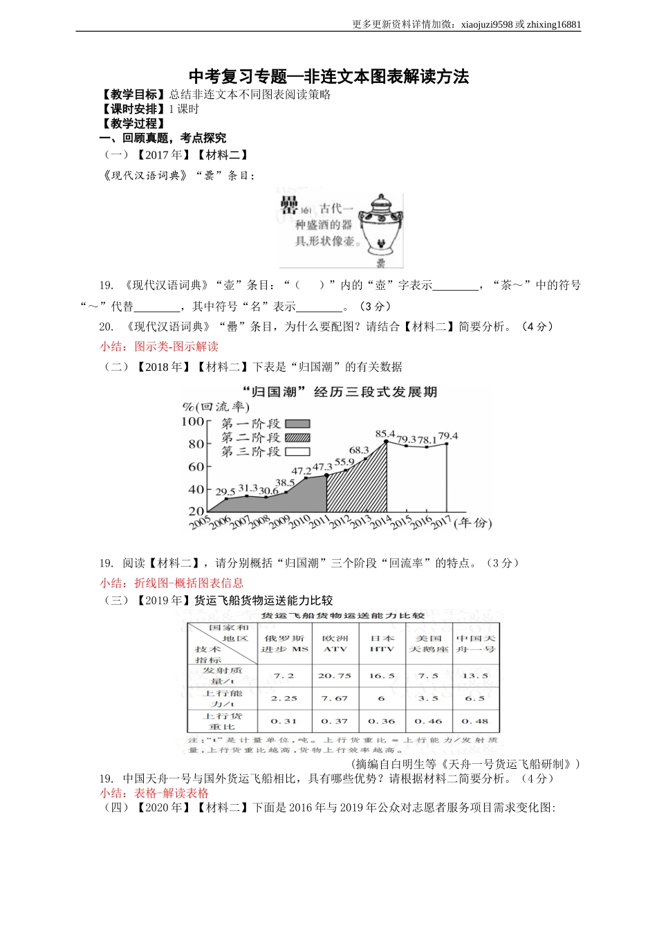语文中考非连文本之图表解读策略专题复习教学设计.doc_第1页