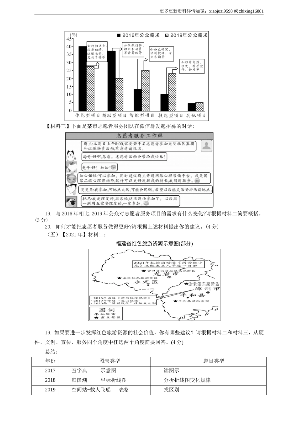 语文中考非连文本之图表解读策略专题复习教学设计.doc_第2页