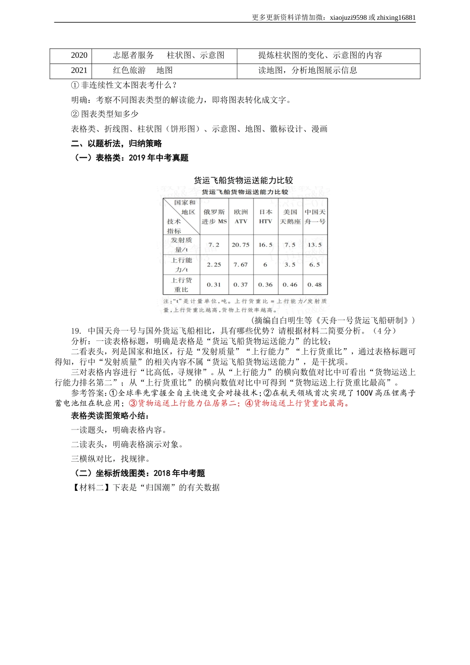 语文中考非连文本之图表解读策略专题复习教学设计.doc_第3页