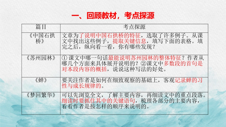 语文中考专题复习事物说明文的阅读策略教学课件.pptx_第2页
