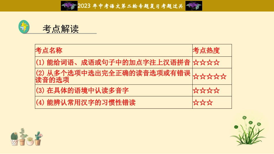 专题01  字音过关-2023年中考语文二轮复习重难点过关指导课件（部编版）.pptx_第2页
