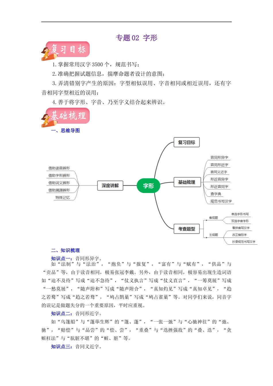 专题02 字形（讲练）－2023年中考语文一轮复习讲练测（部编版）  （解析版）.docx_第1页