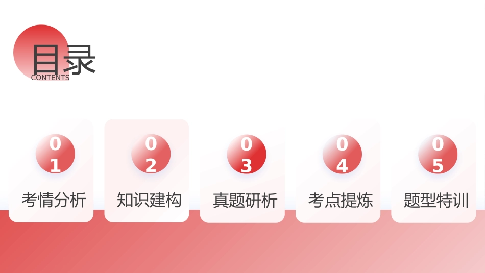 专题03 形容词 & 副词（课件）（全国通用）.pptx_第2页
