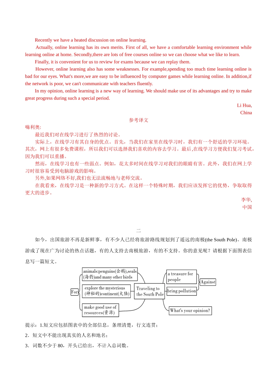 专题04 议论文之说明利弊型，观点态度型，问题解决型（写作答题模板）（解析版）.docx_第3页