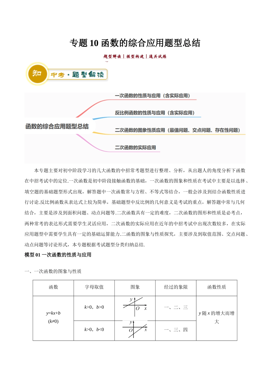 专题10函数的综合应用题型总结（原卷版）.docx_第1页