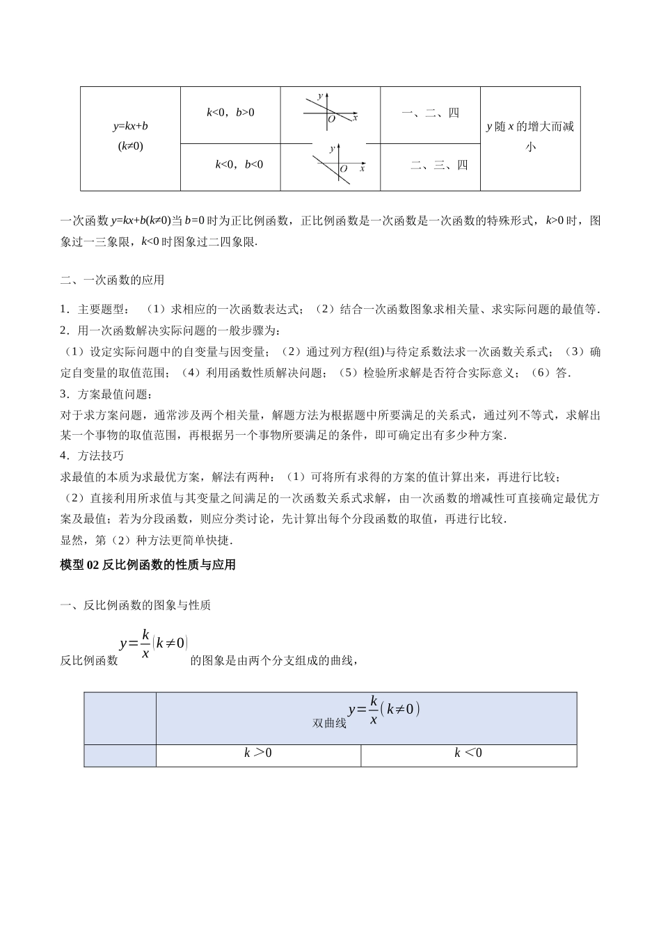 专题10函数的综合应用题型总结（原卷版）.docx_第2页
