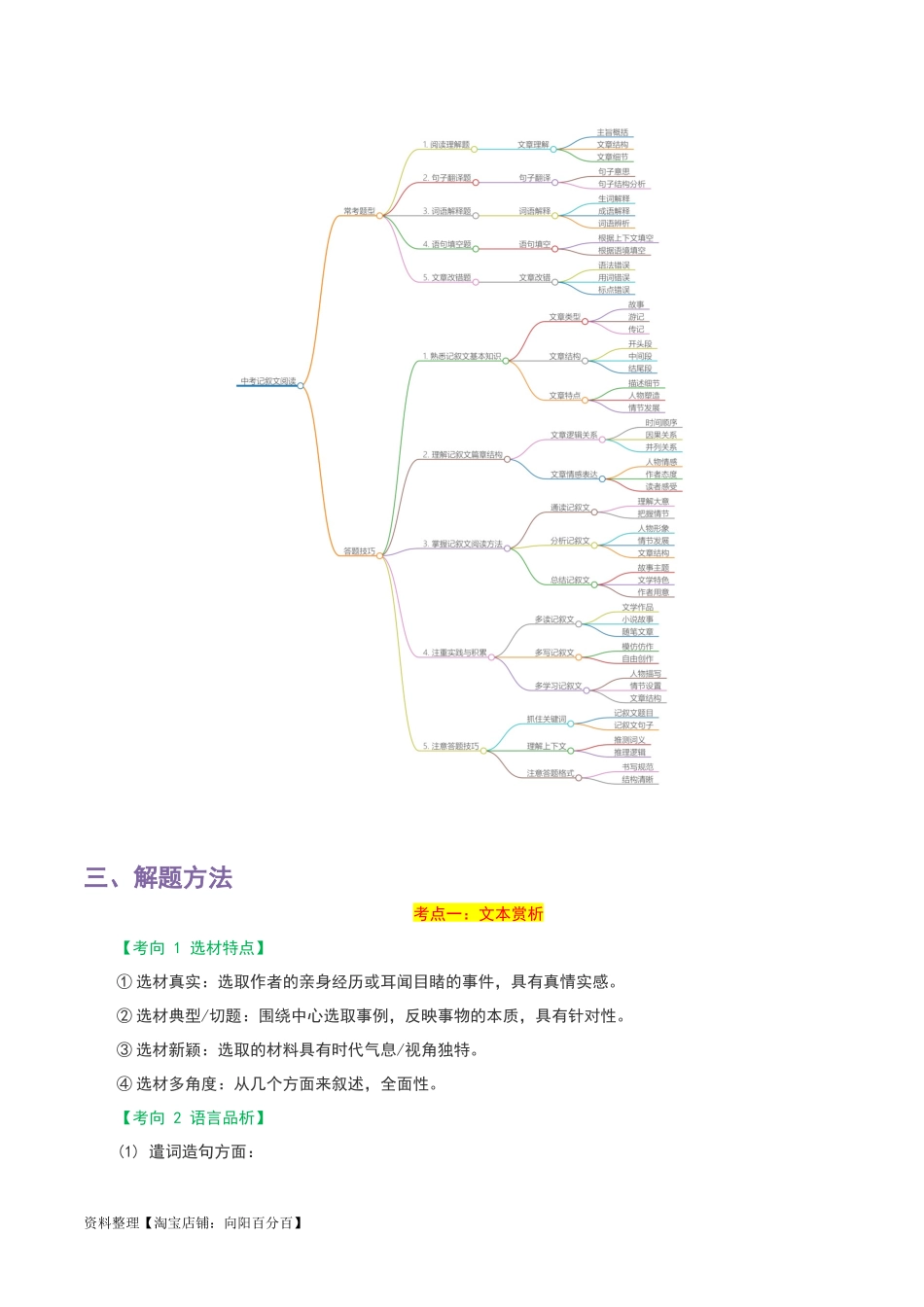 专题11 记叙文阅读-2024年中考语文一轮复习知识点全覆盖+考查趋势+思维导图+复习要点+解题方法.docx_第2页
