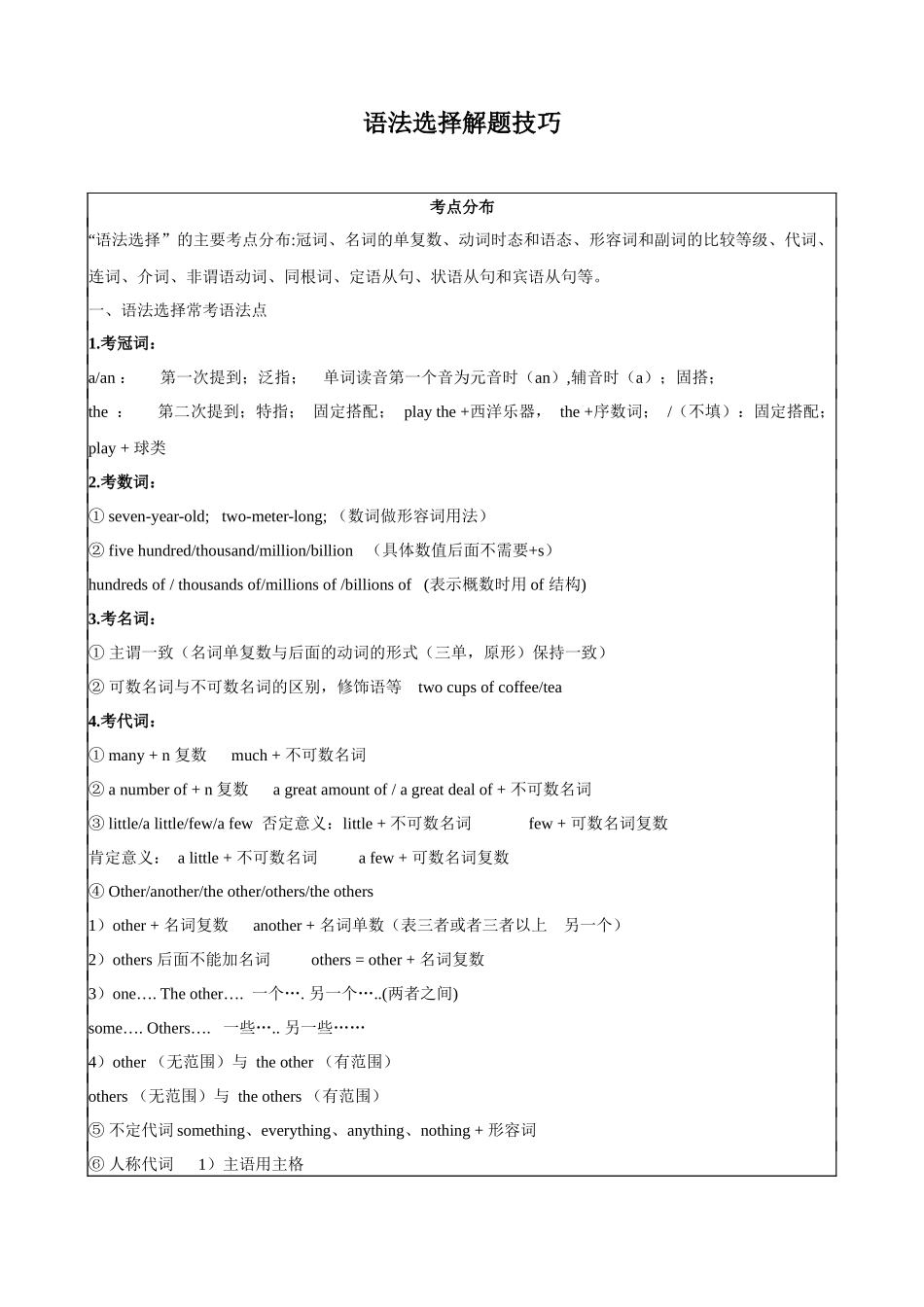 专题11.语法选择解题技巧（原卷版）（全国通用版）.docx_第1页