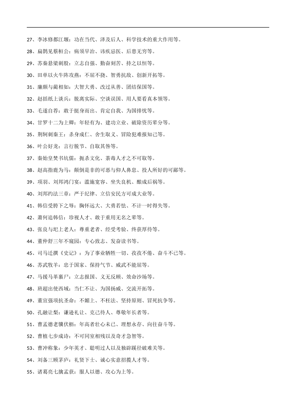 专题28  古代人物素材高分作文好段+考场满分作文写作技巧+7个超棒且文艺的作文金句-2023年中考语文高分作文写作技巧+经典素材.docx_第3页