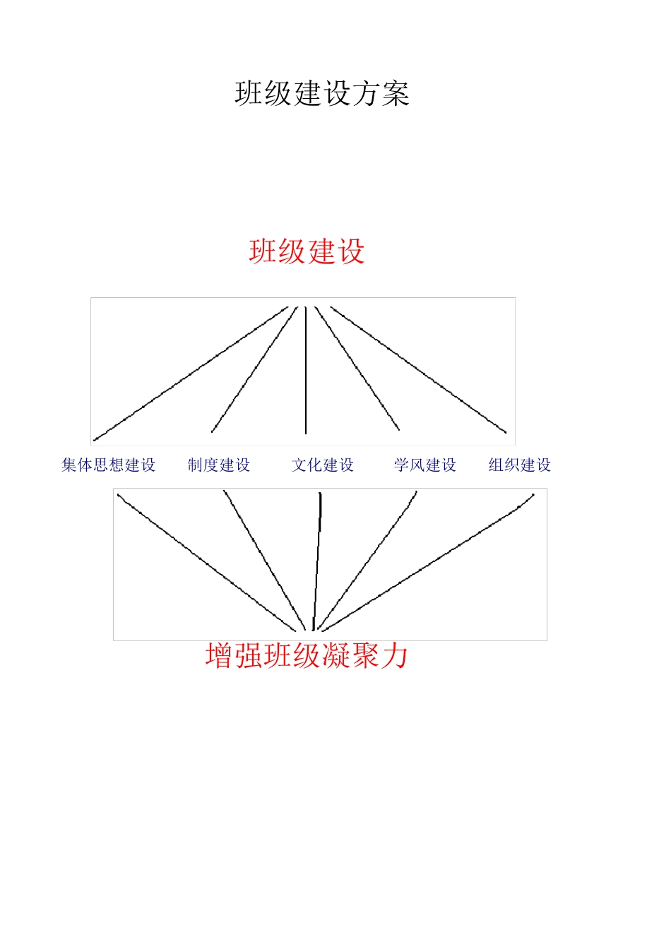 班级建设方案.pdf_第1页