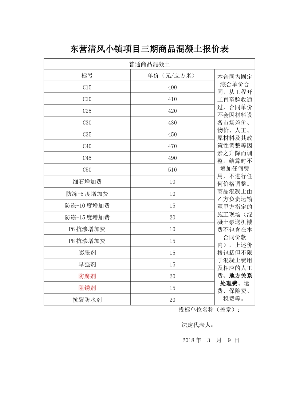 混凝土投标书.docx_第3页