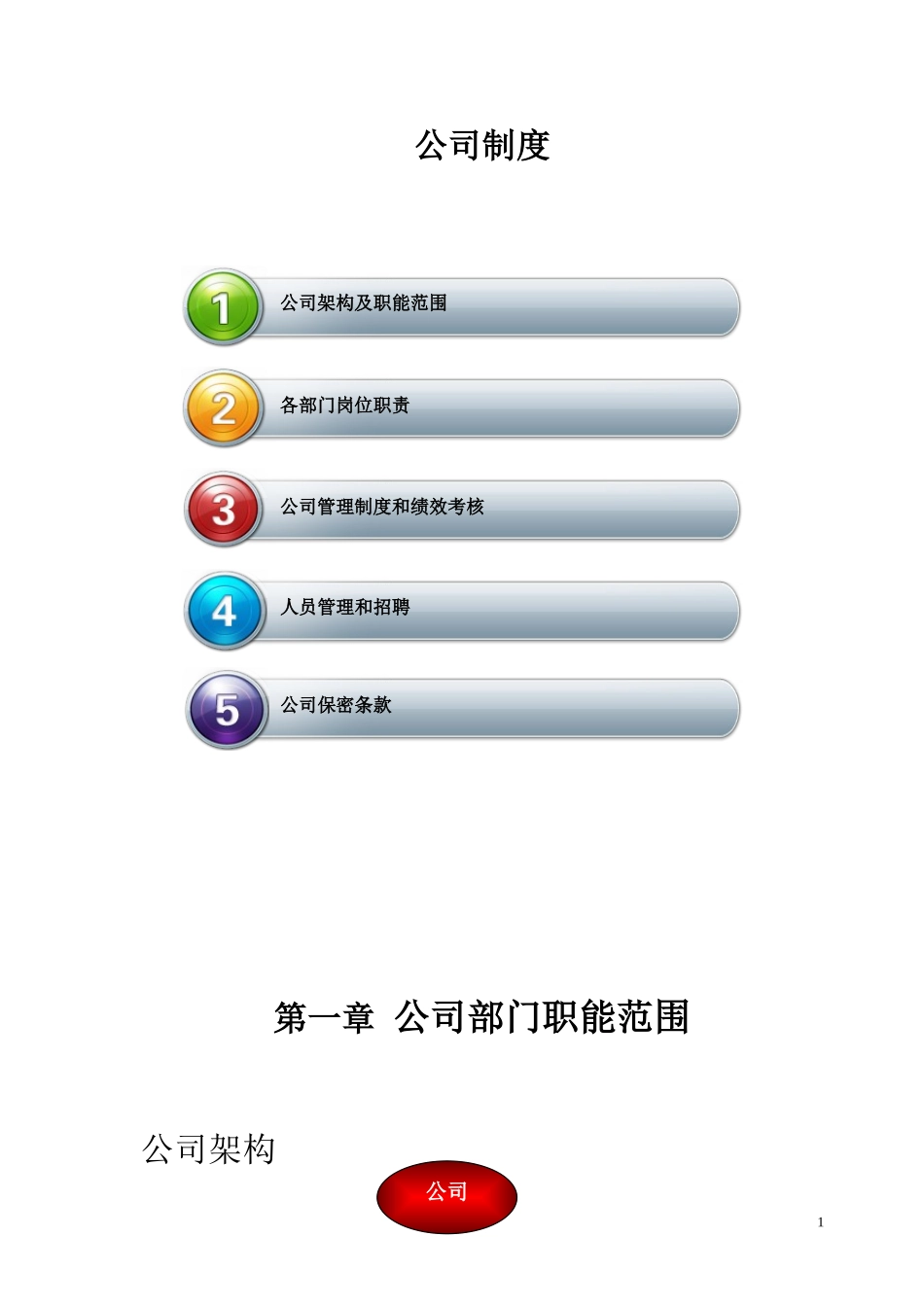 公司员工管理制度.doc_第1页