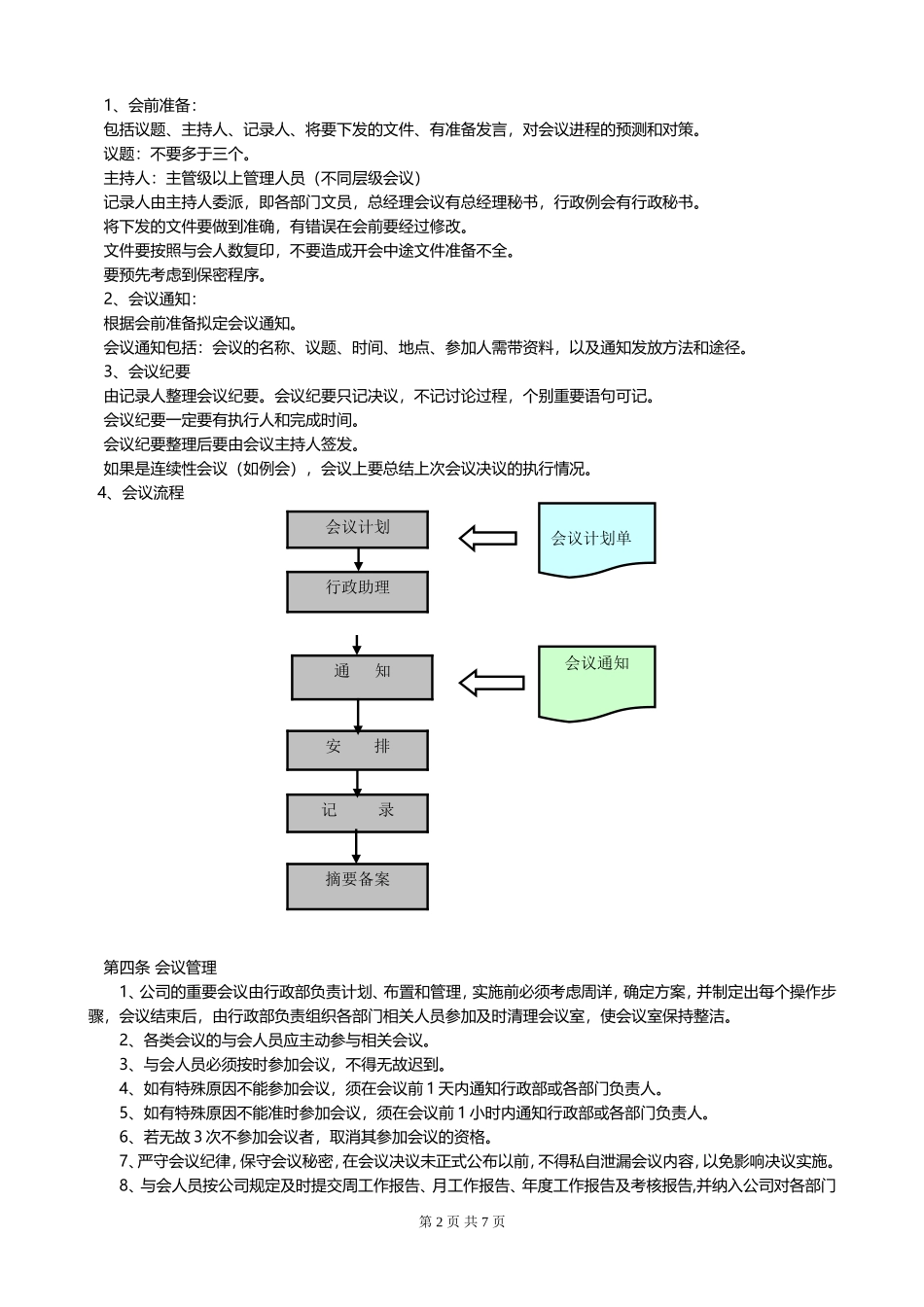 企业会议管理制度 (3).doc_第2页