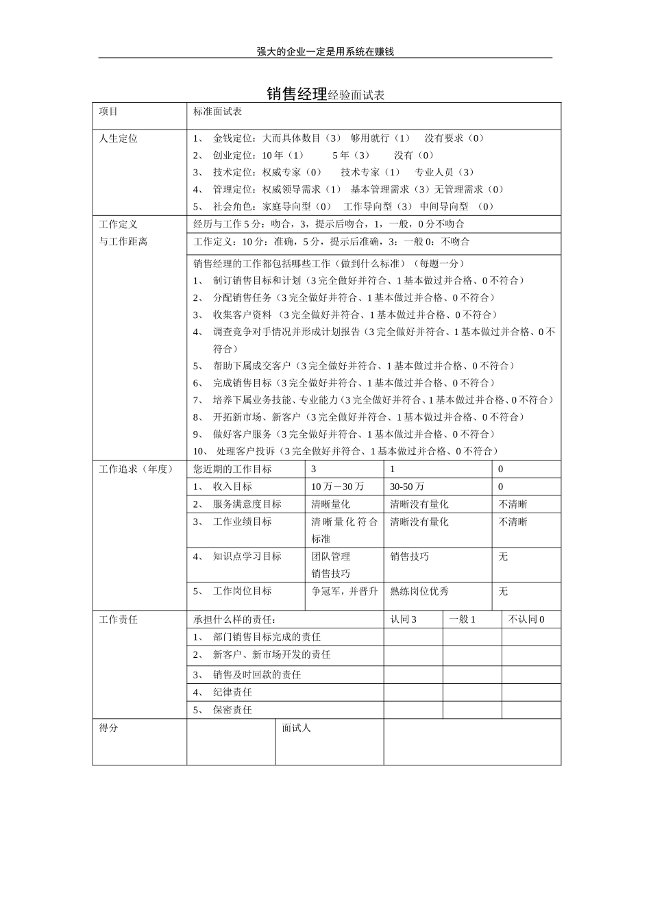 销售经理经验面试表.doc_第1页