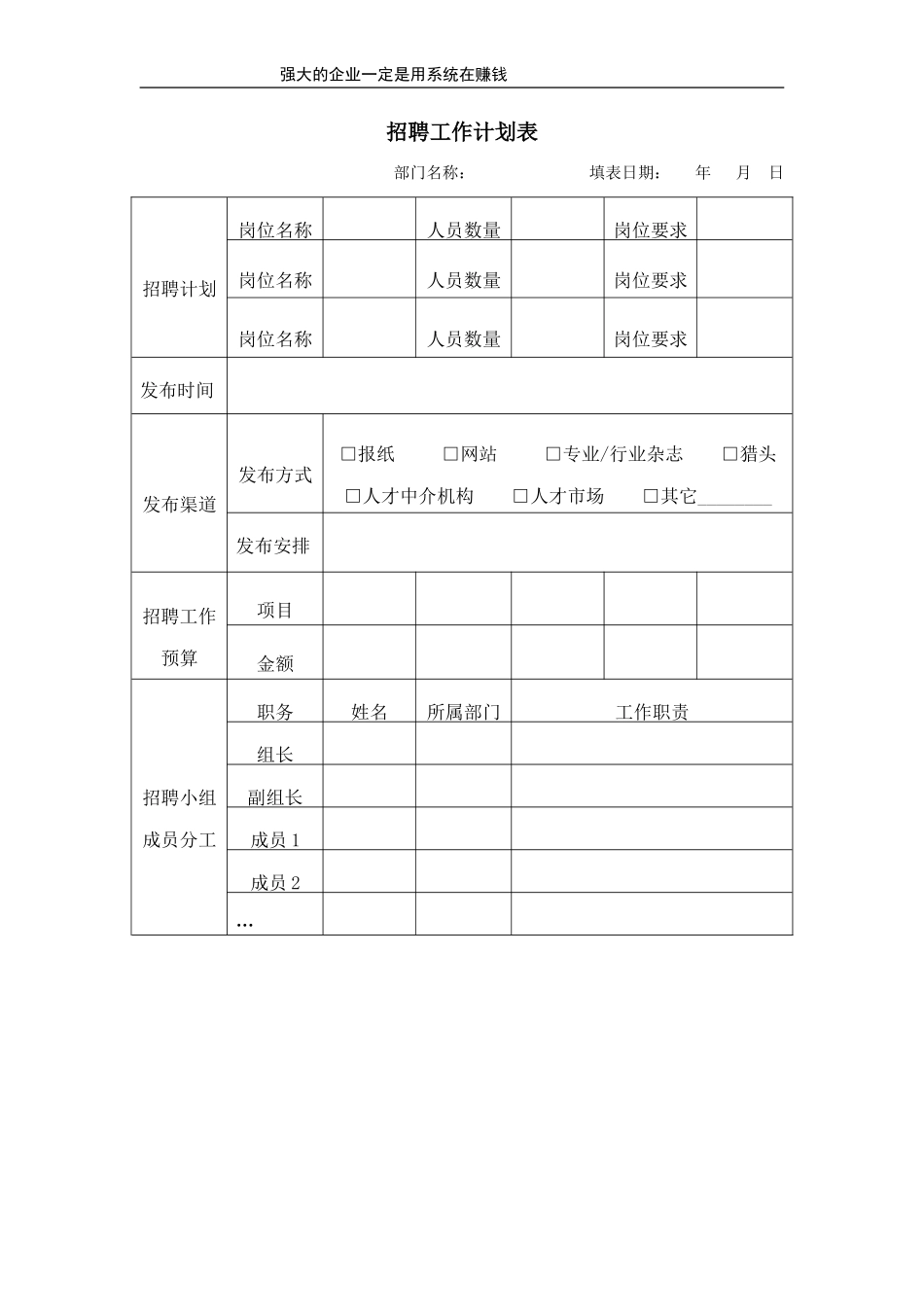 招聘工作计划表.doc_第1页