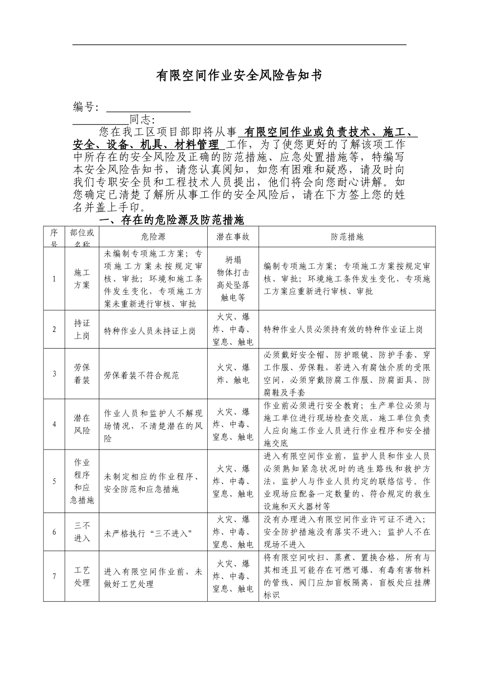 【告知牌】有限空间作业安全风险告知书.doc_第1页